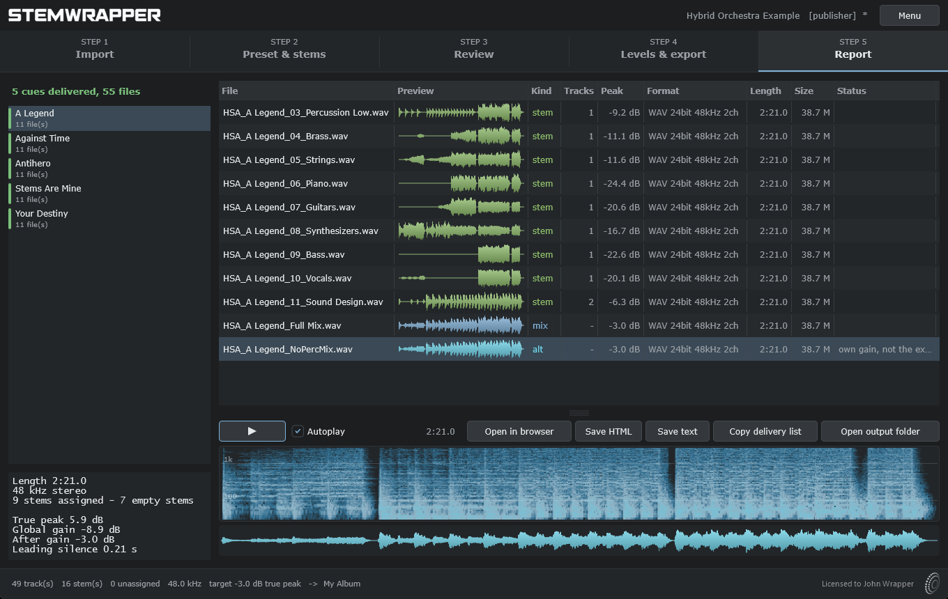 Step 5 of StemWrapper: the delivery report listing every exported
file with its peak level, format, length, and size, above a player
showing a spectrogram and waveform of the selected file.